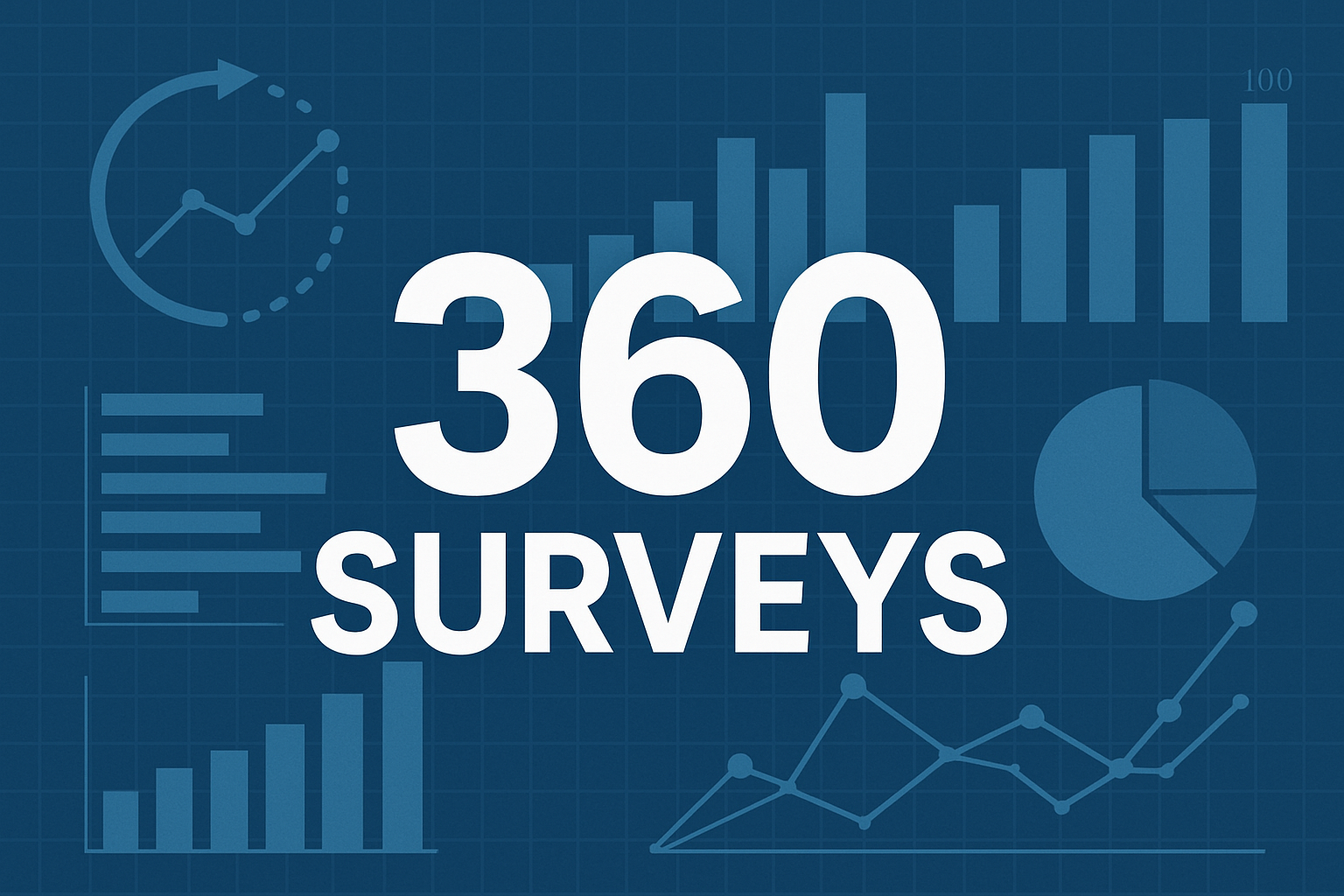 leadership 360 in 2025