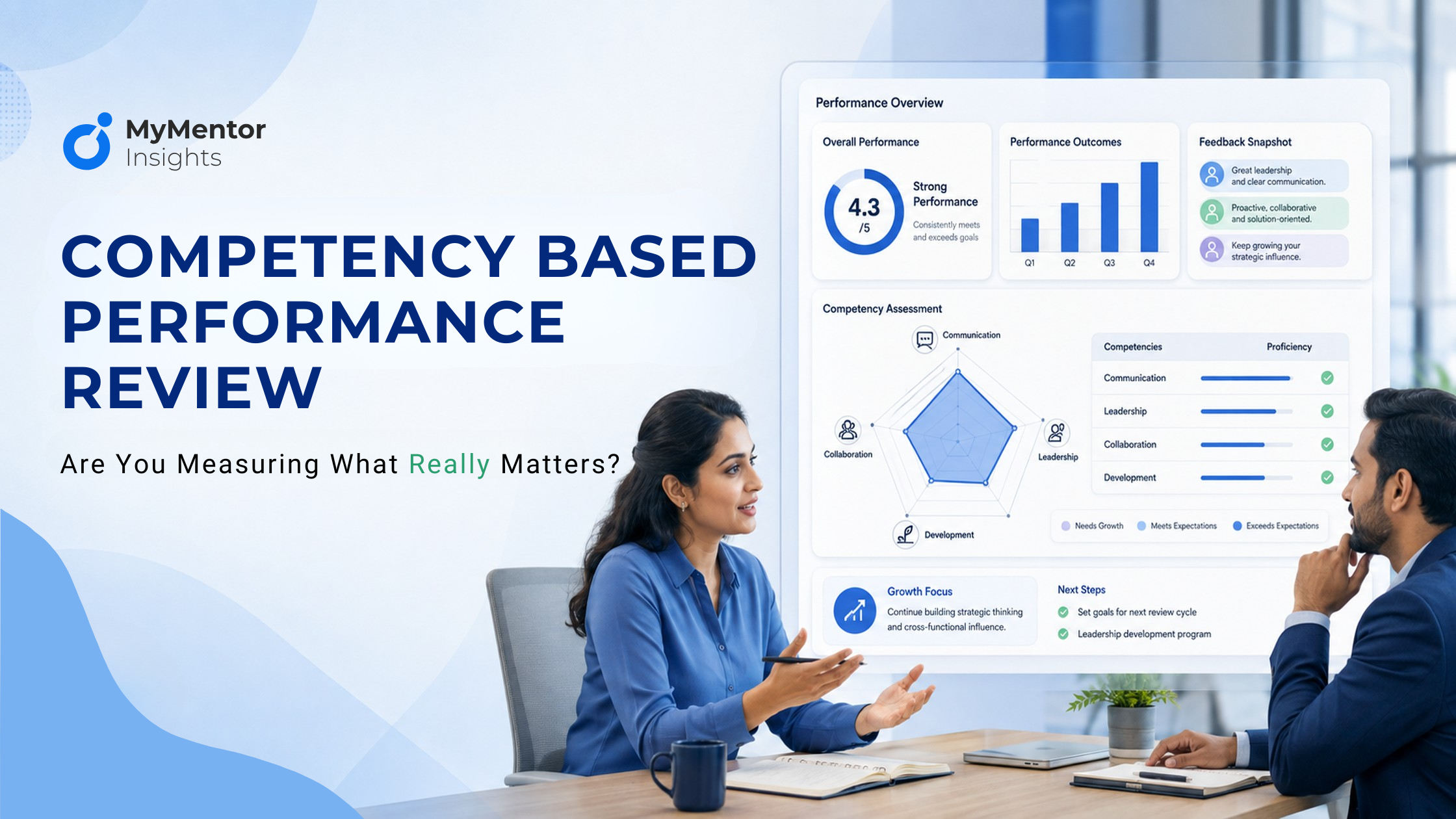 Competency Based Performance Review