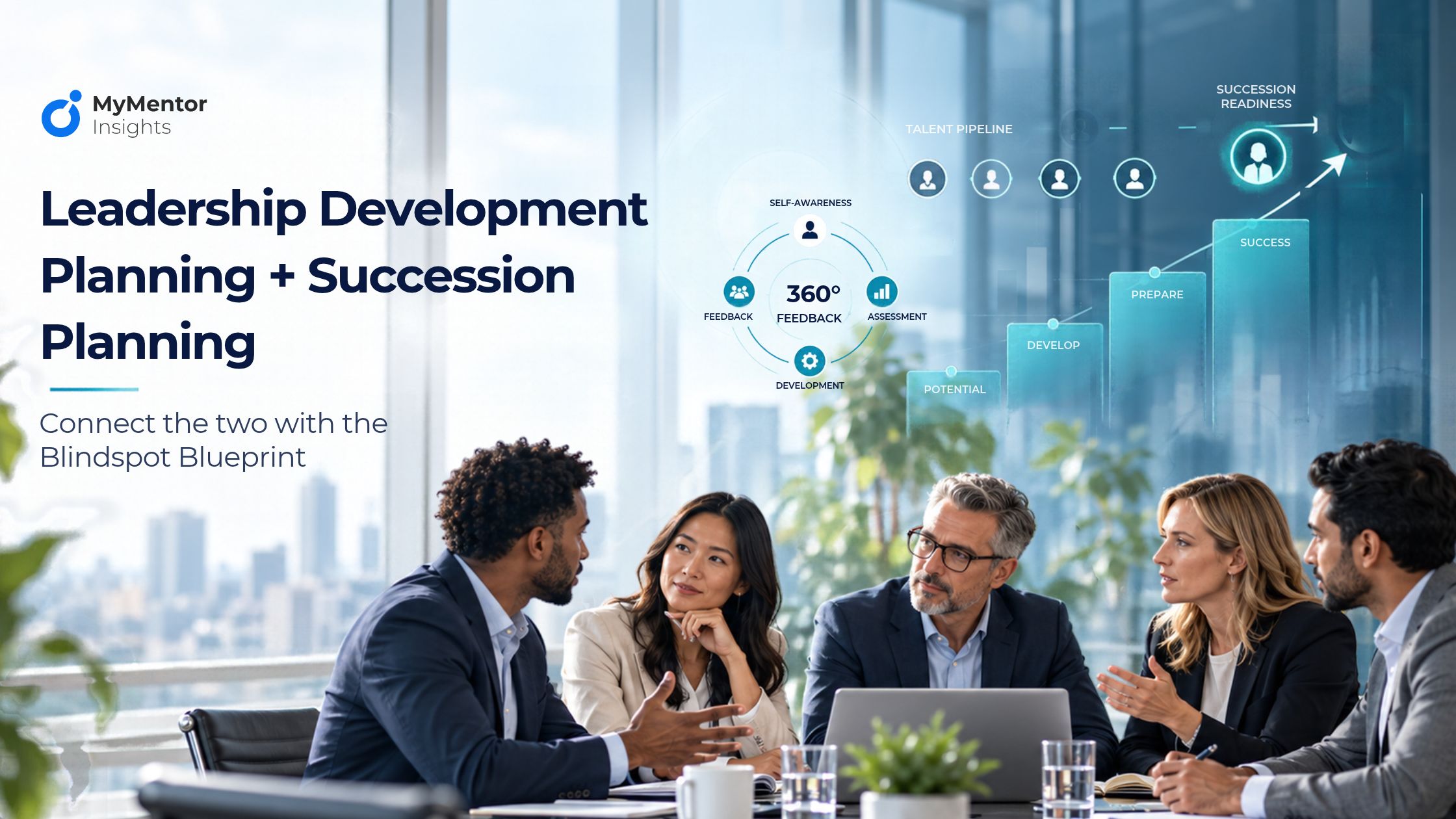 Leadership development plan